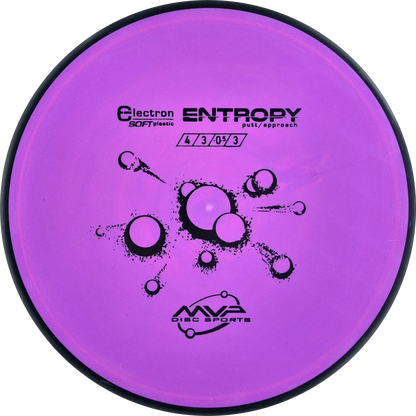 Electron Soft Entropy