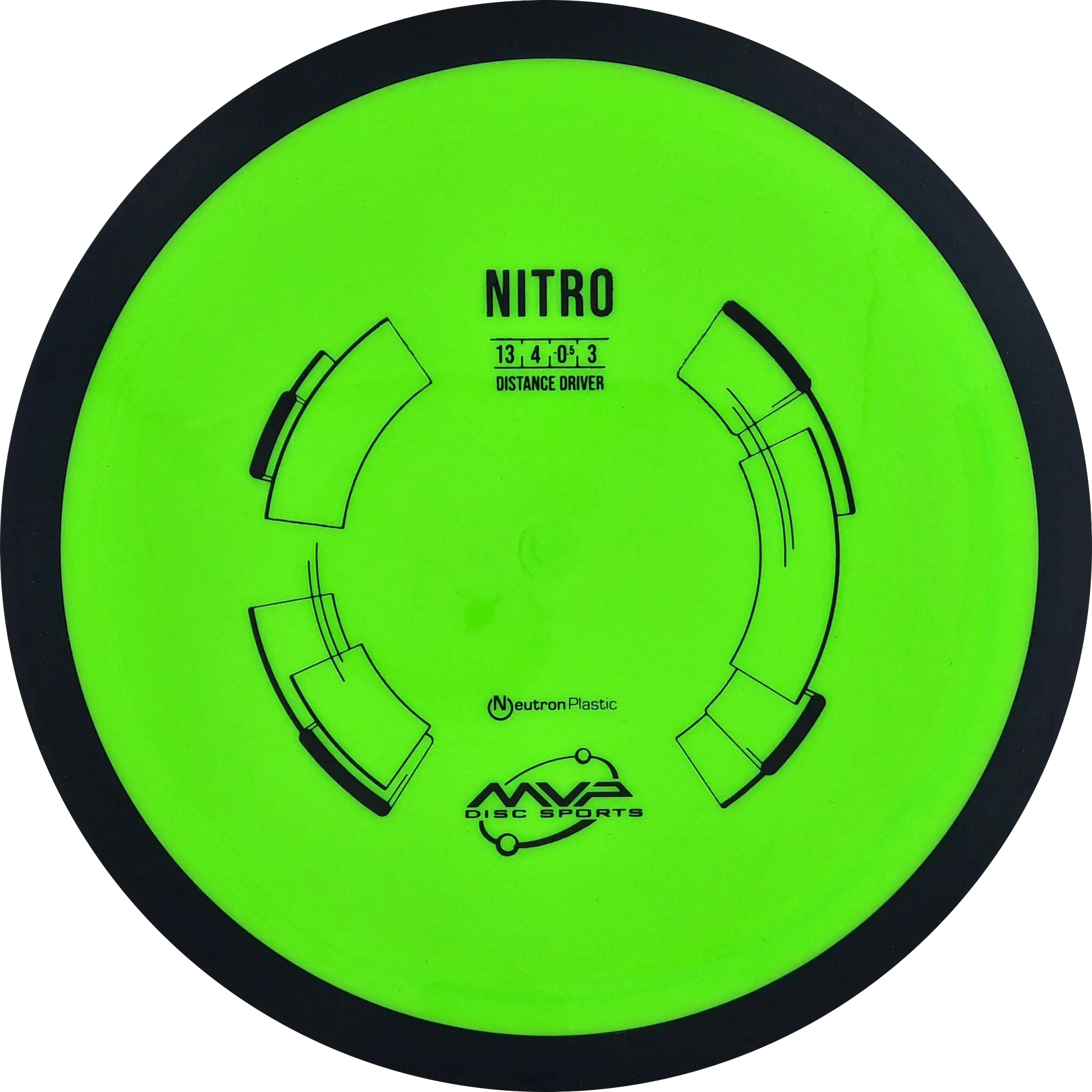 Neutron Nitro