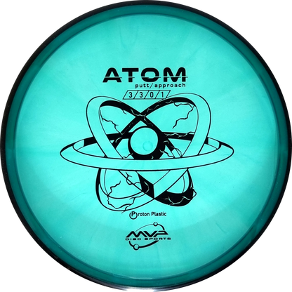 Proton Atom