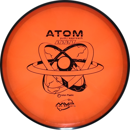 Proton Atom