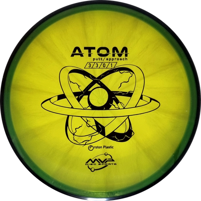 Proton Atom