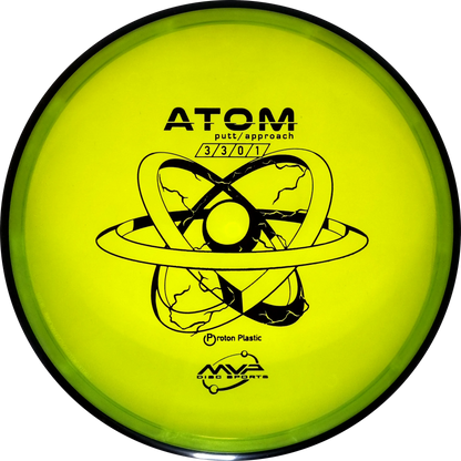 Proton Atom