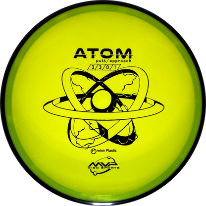 Proton Atom