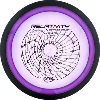 Proton Relativity