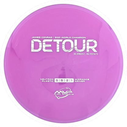 Neutron Detour