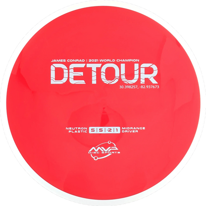 Neutron Detour
