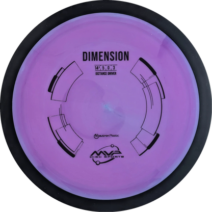 Neutron Dimension