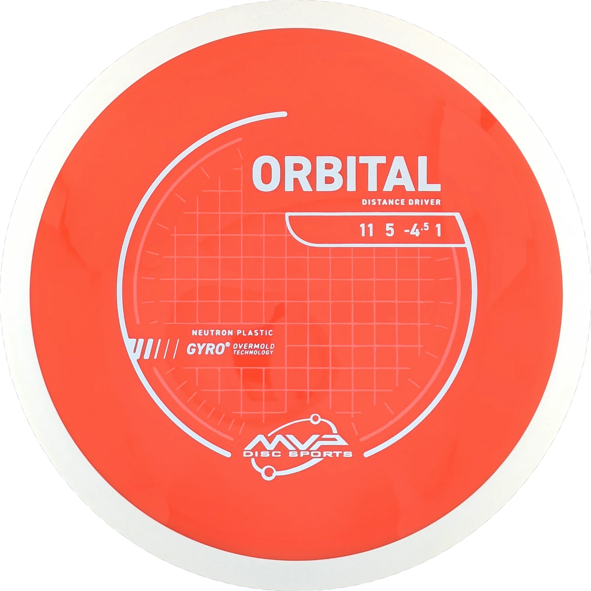 Neutron Orbital
