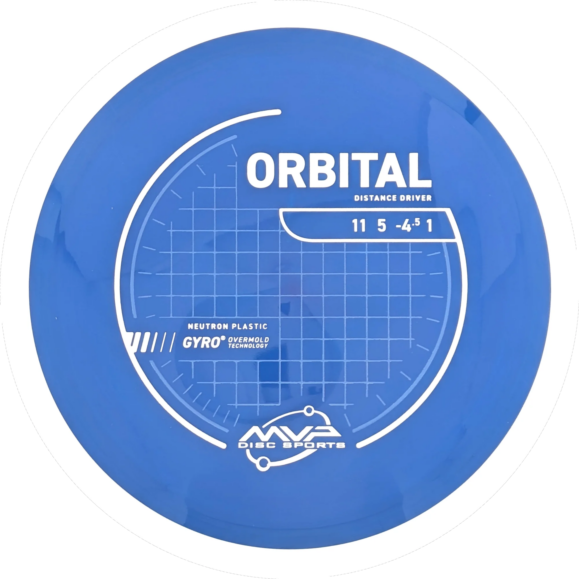 Neutron Orbital