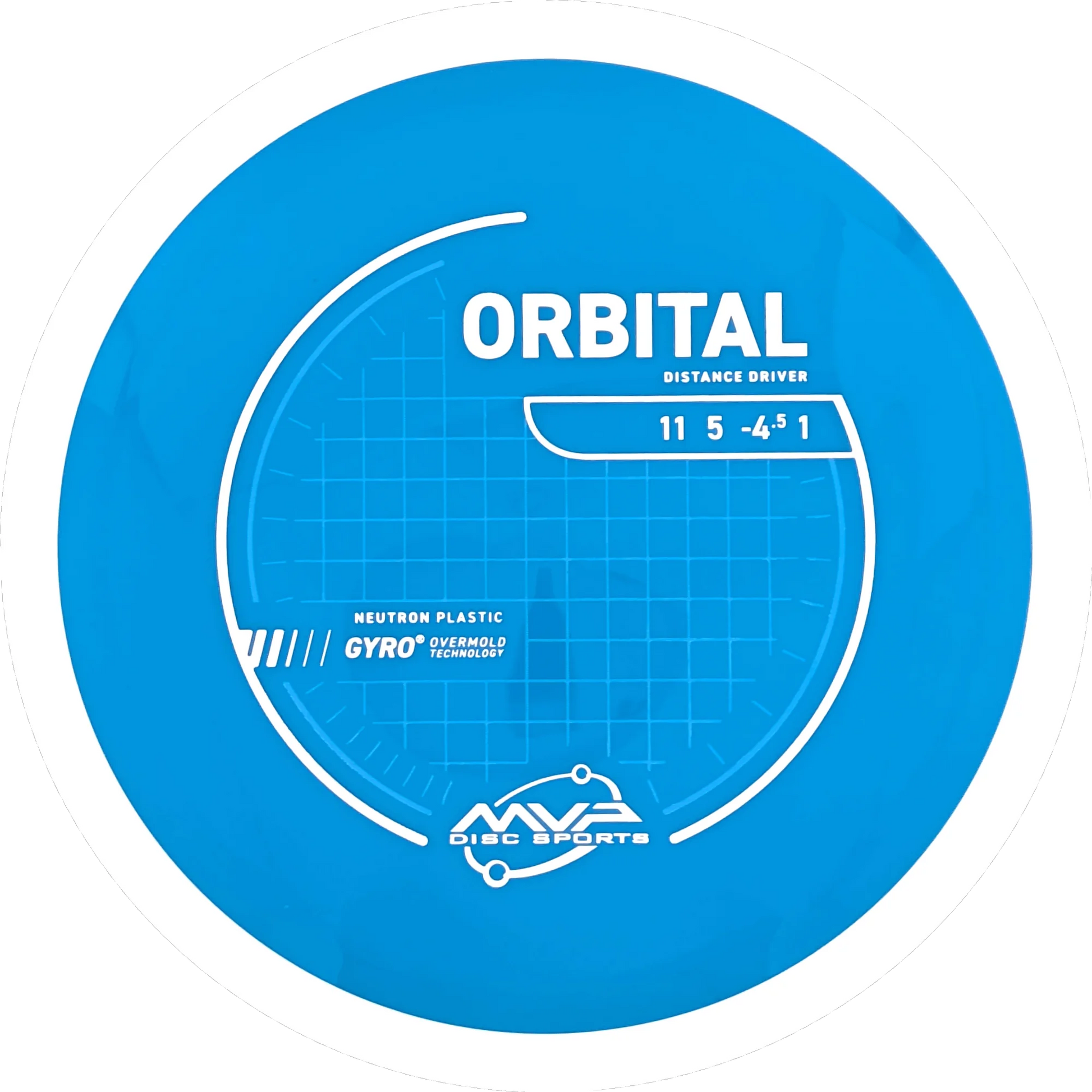Neutron Orbital