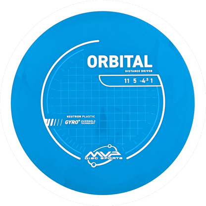 Neutron Orbital
