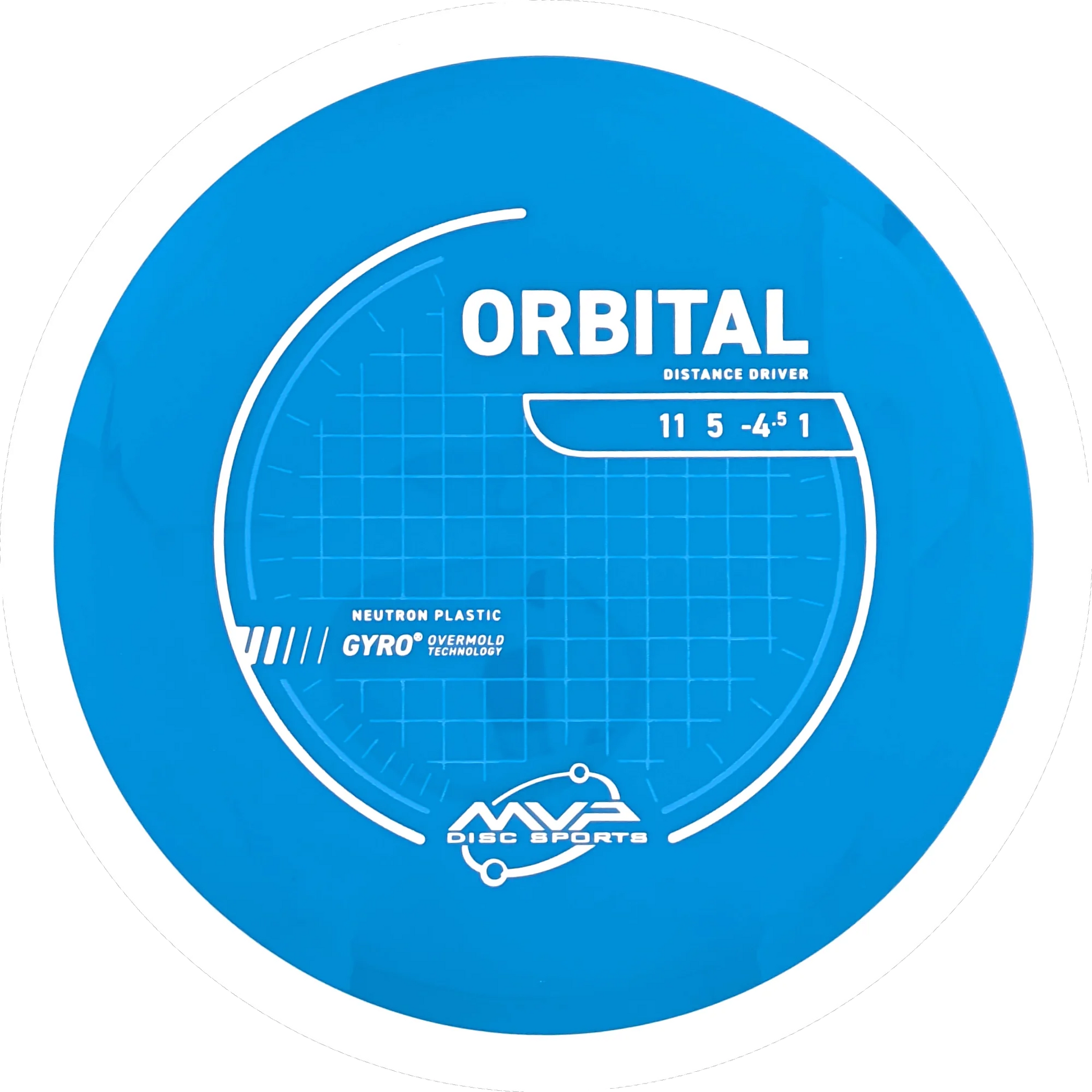 Neutron Orbital