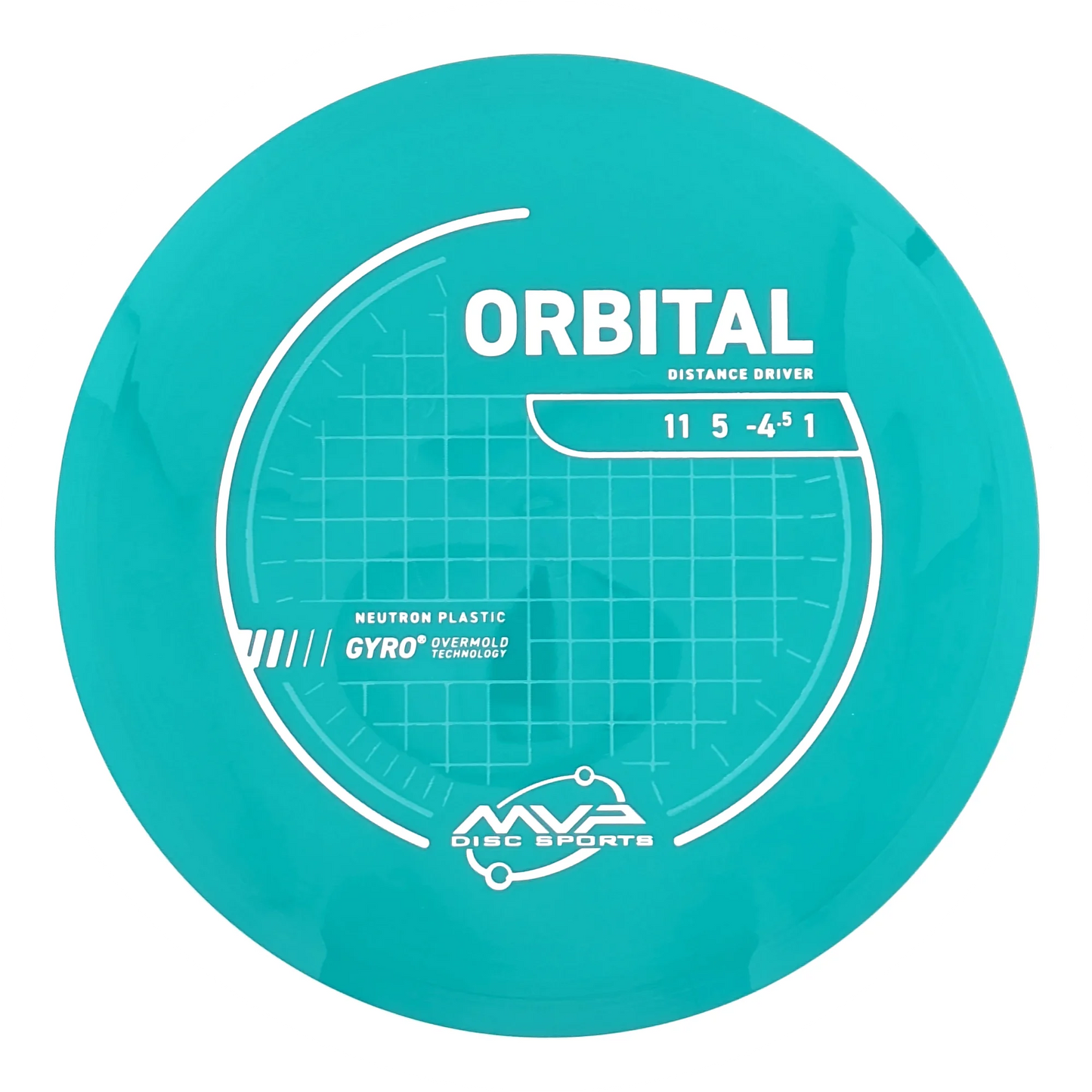 Neutron Orbital