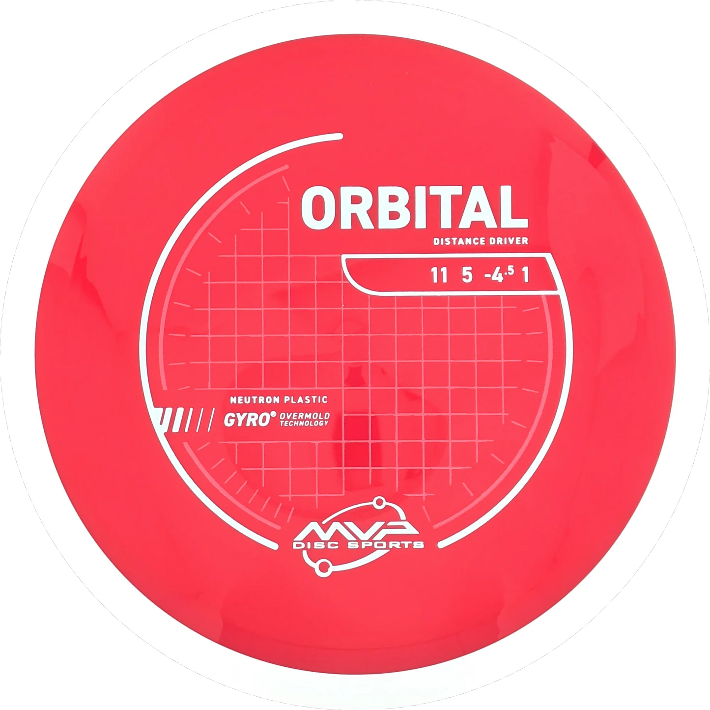 Neutron Orbital