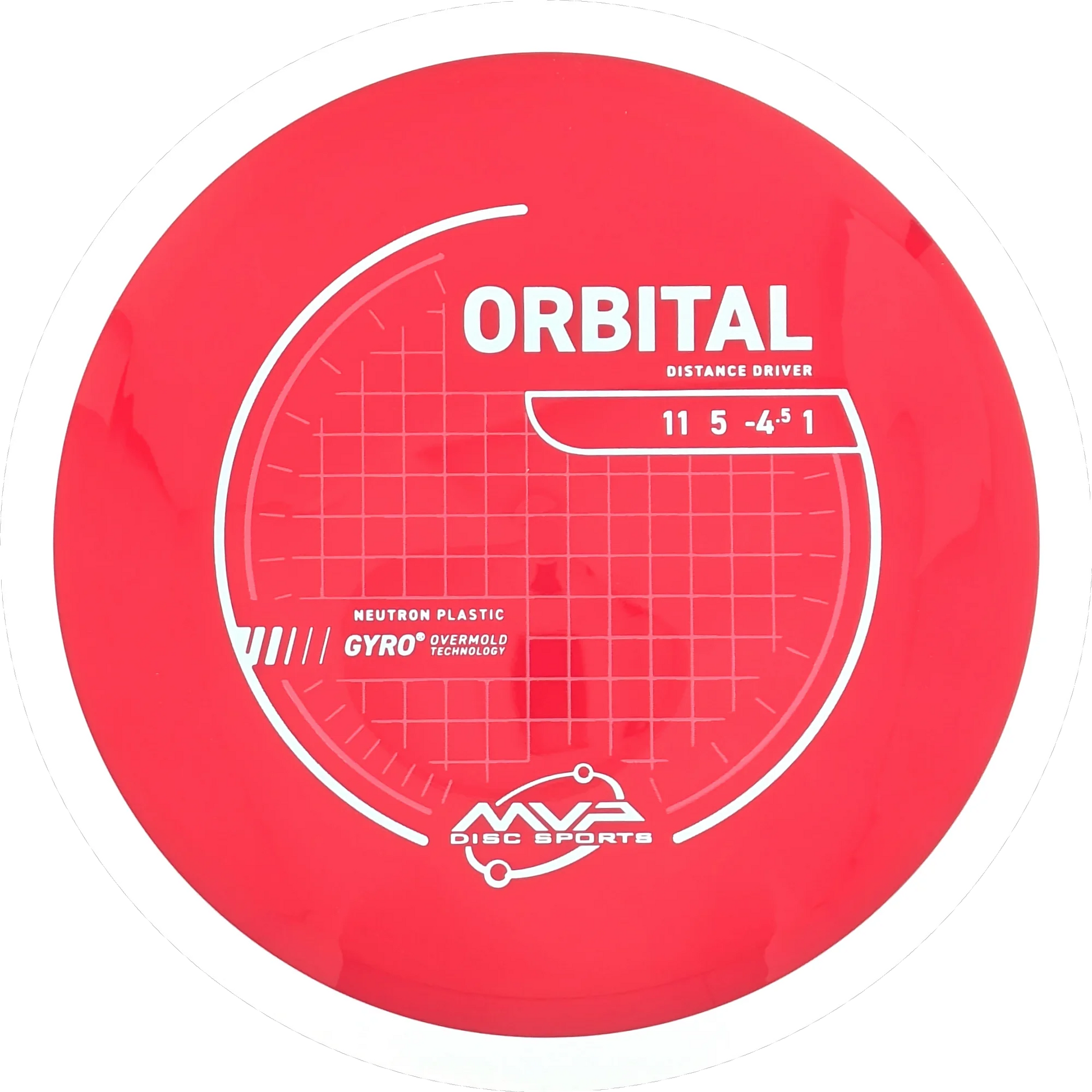 Neutron Orbital