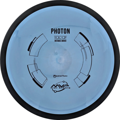 Neutron Photon