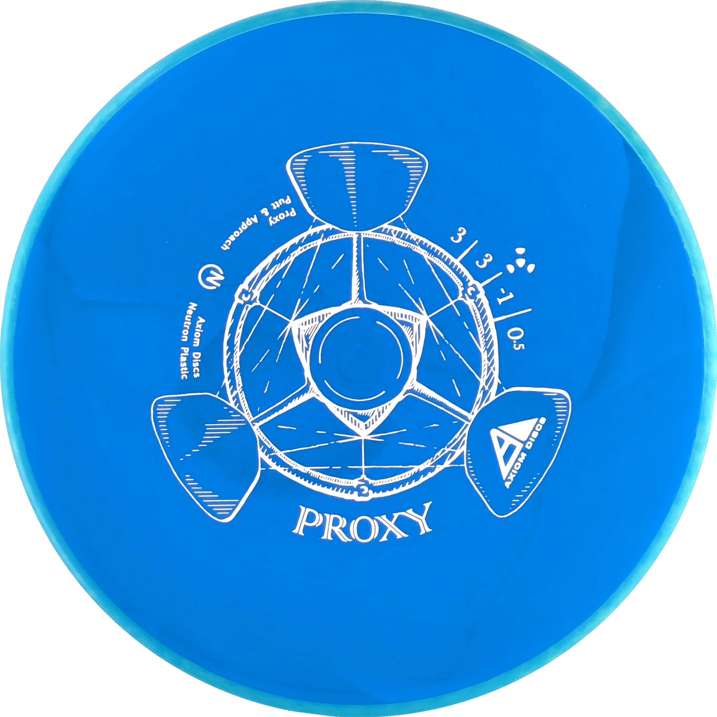 Neutron Proxy