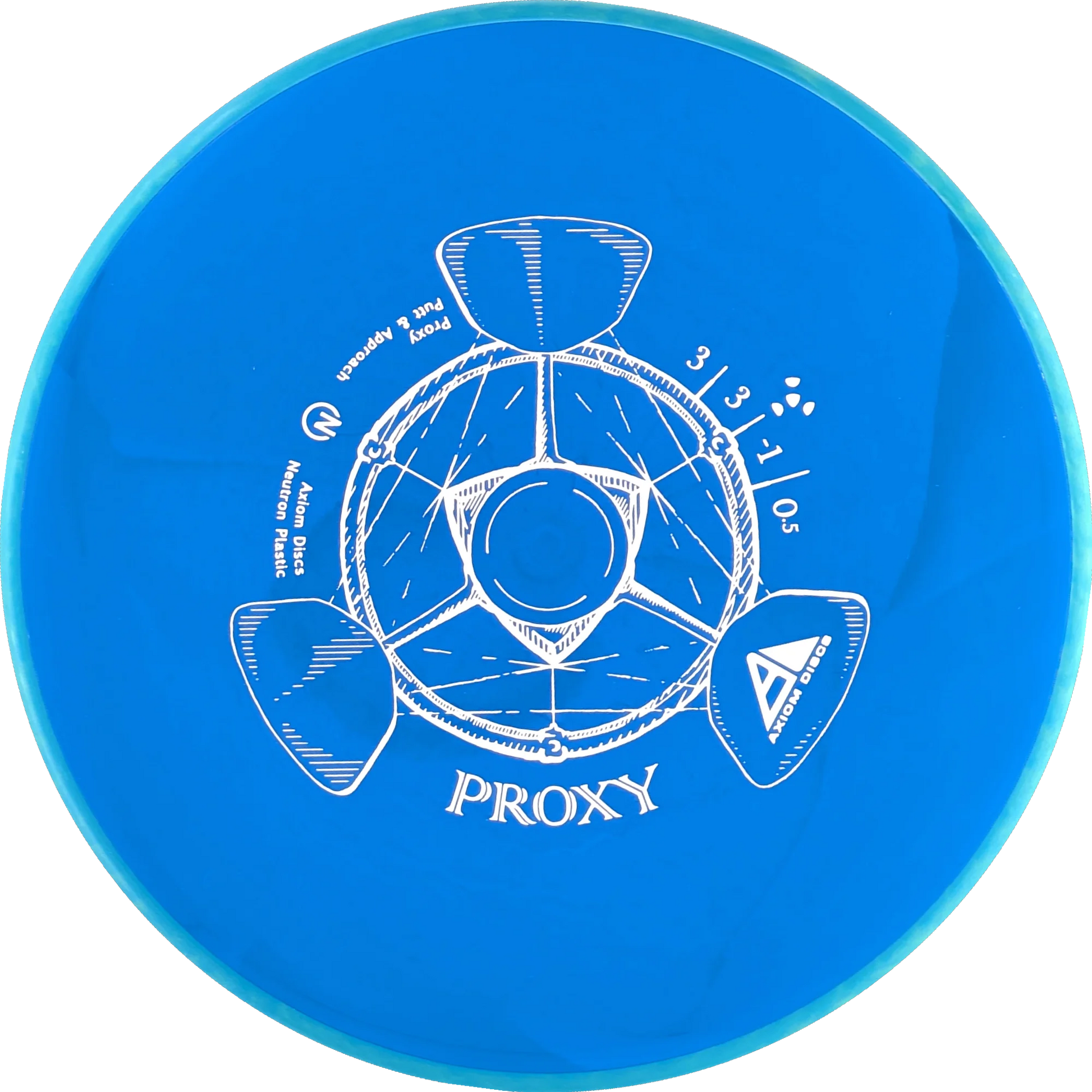 Neutron Proxy
