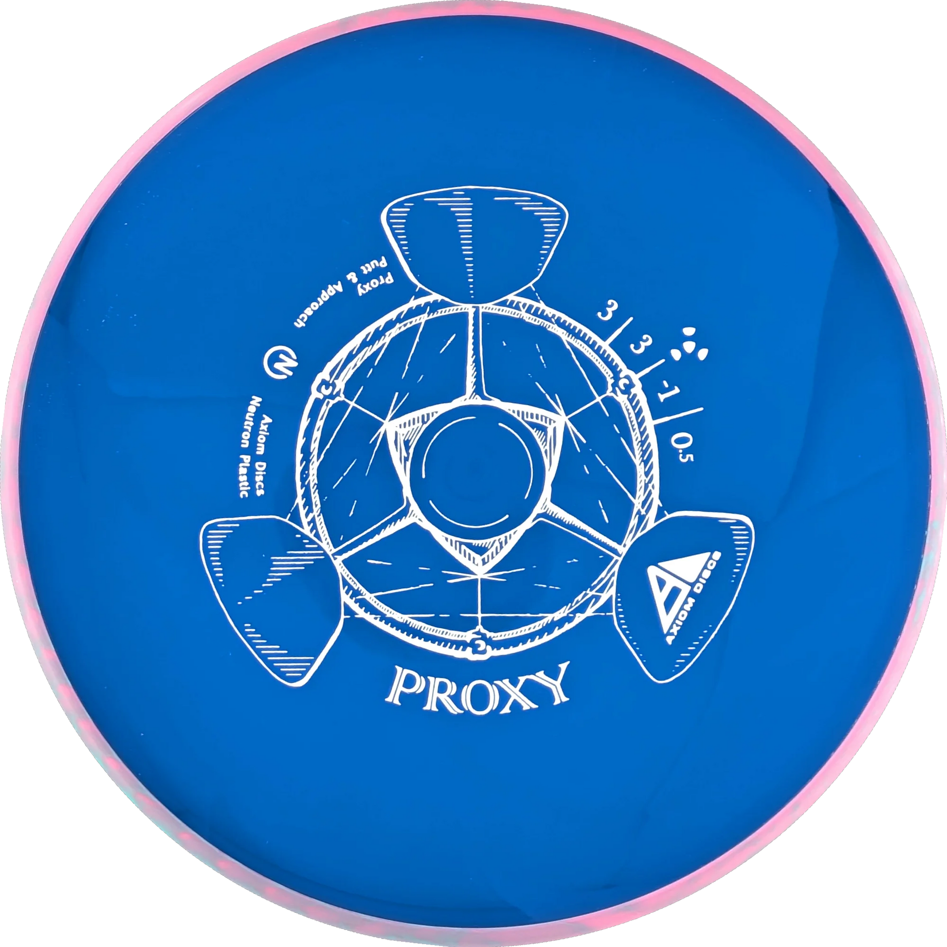 Neutron Proxy