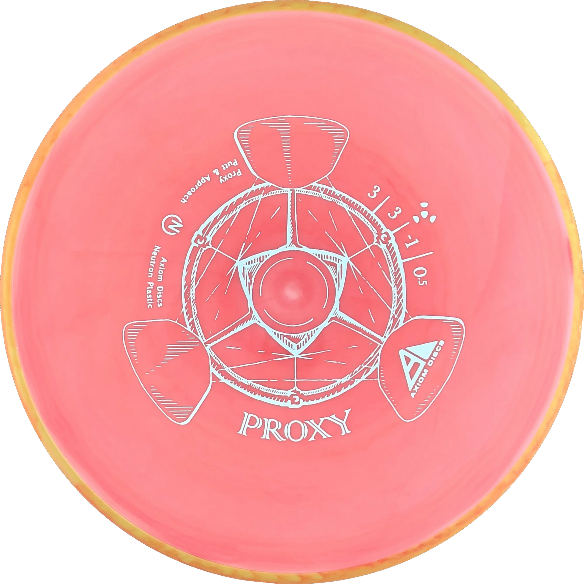 Neutron Proxy