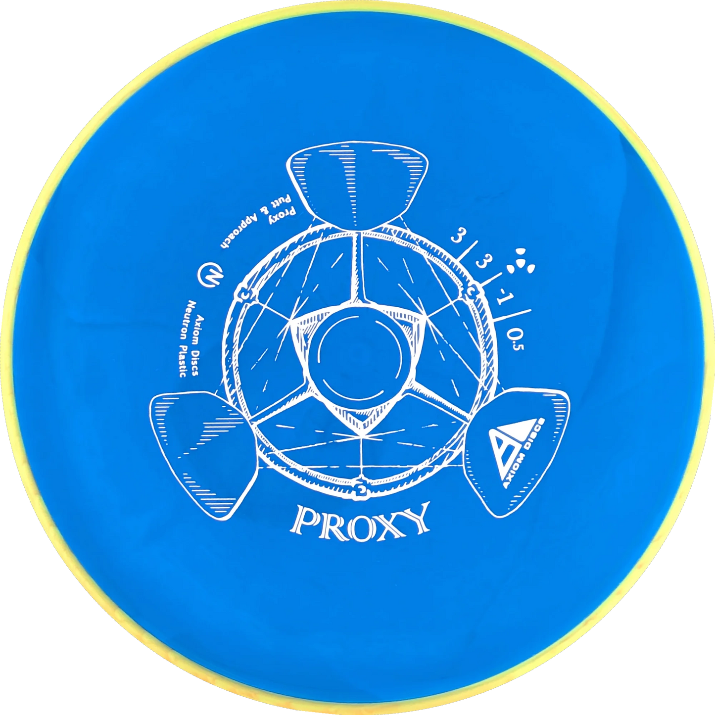 Neutron Proxy