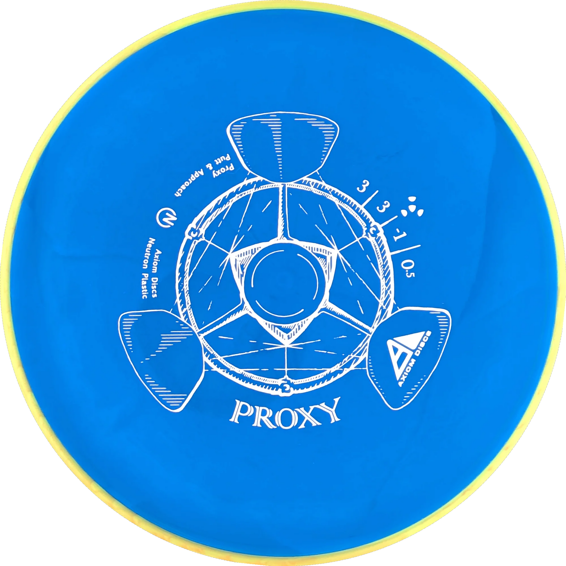 Neutron Proxy
