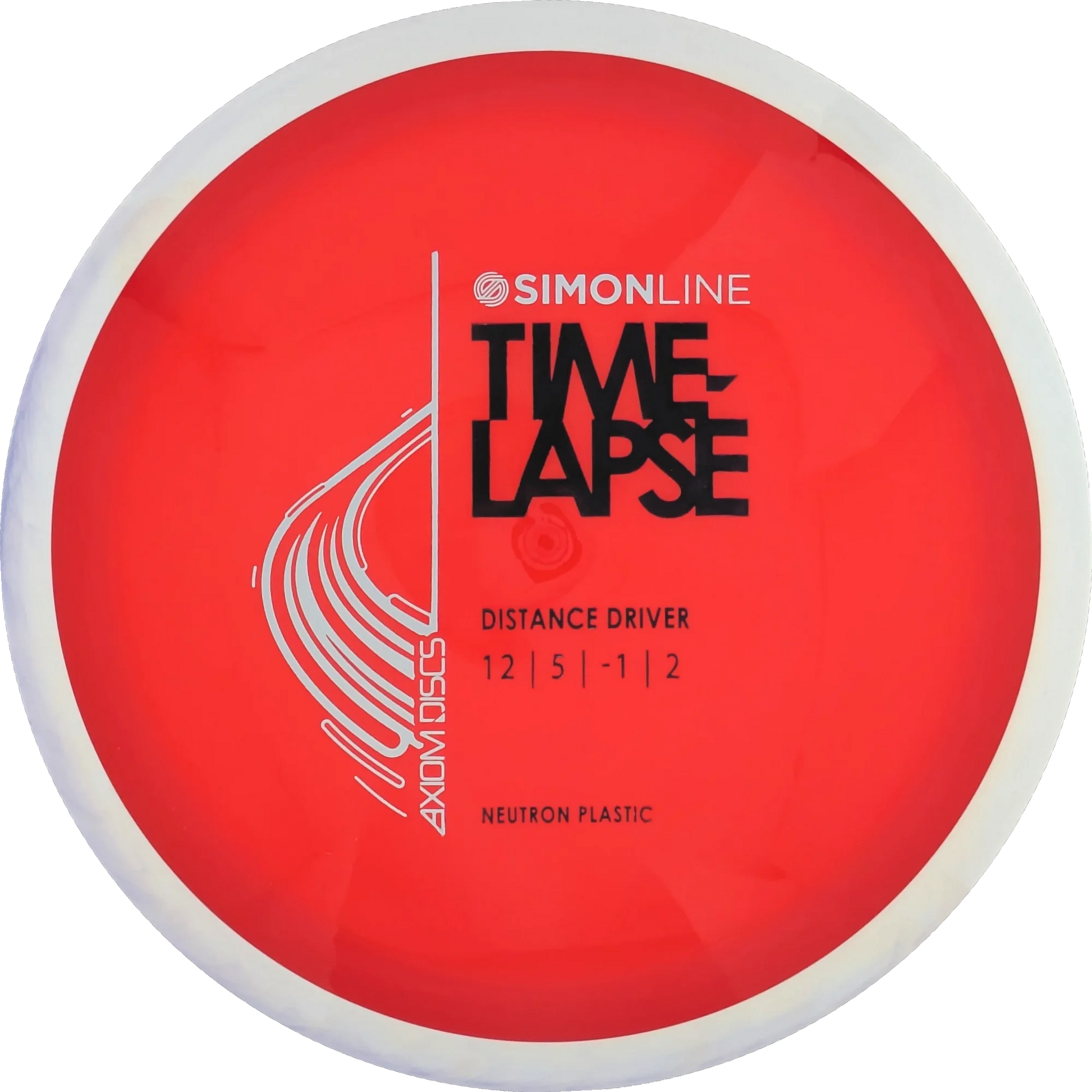 Neutron Time-Lapse Simon Line Retooled