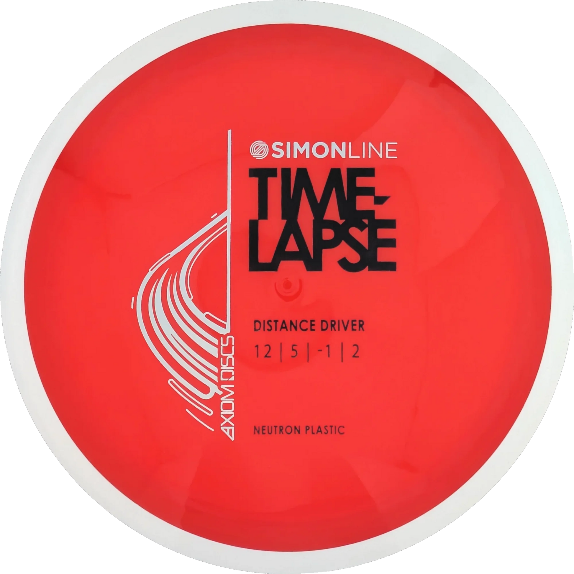 Neutron Time-Lapse Simon Line Retooled