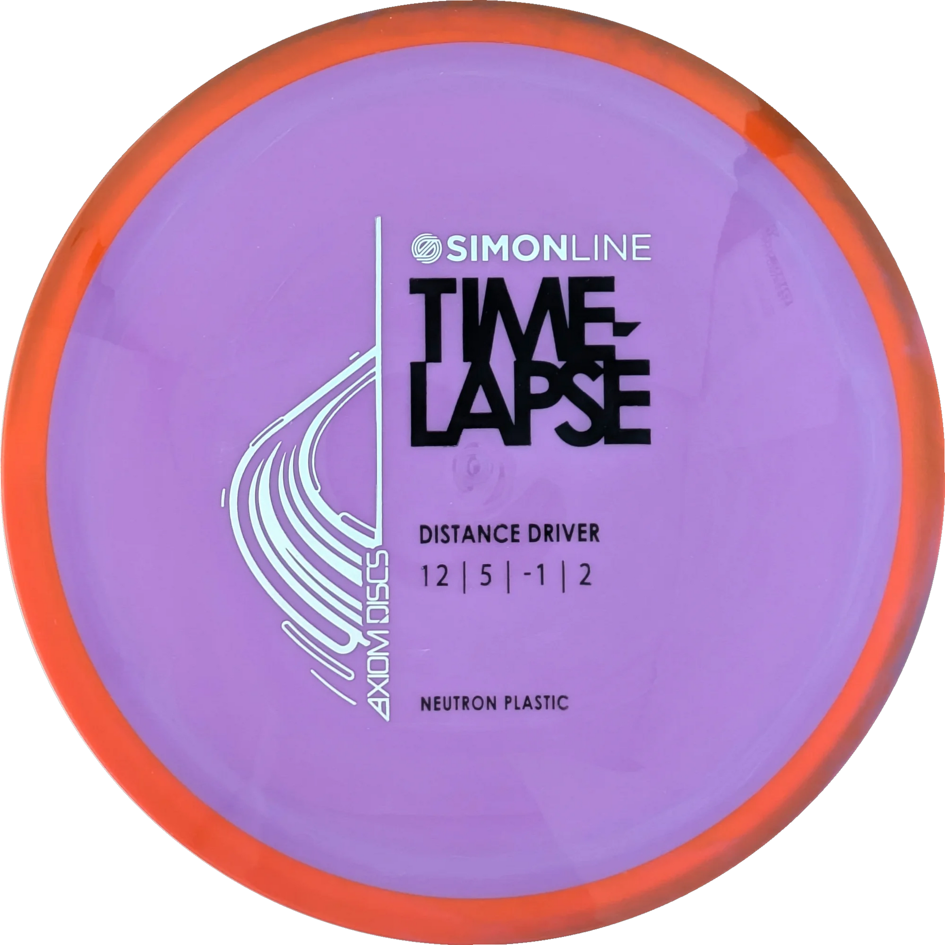Neutron Time-Lapse Simon Line Retooled