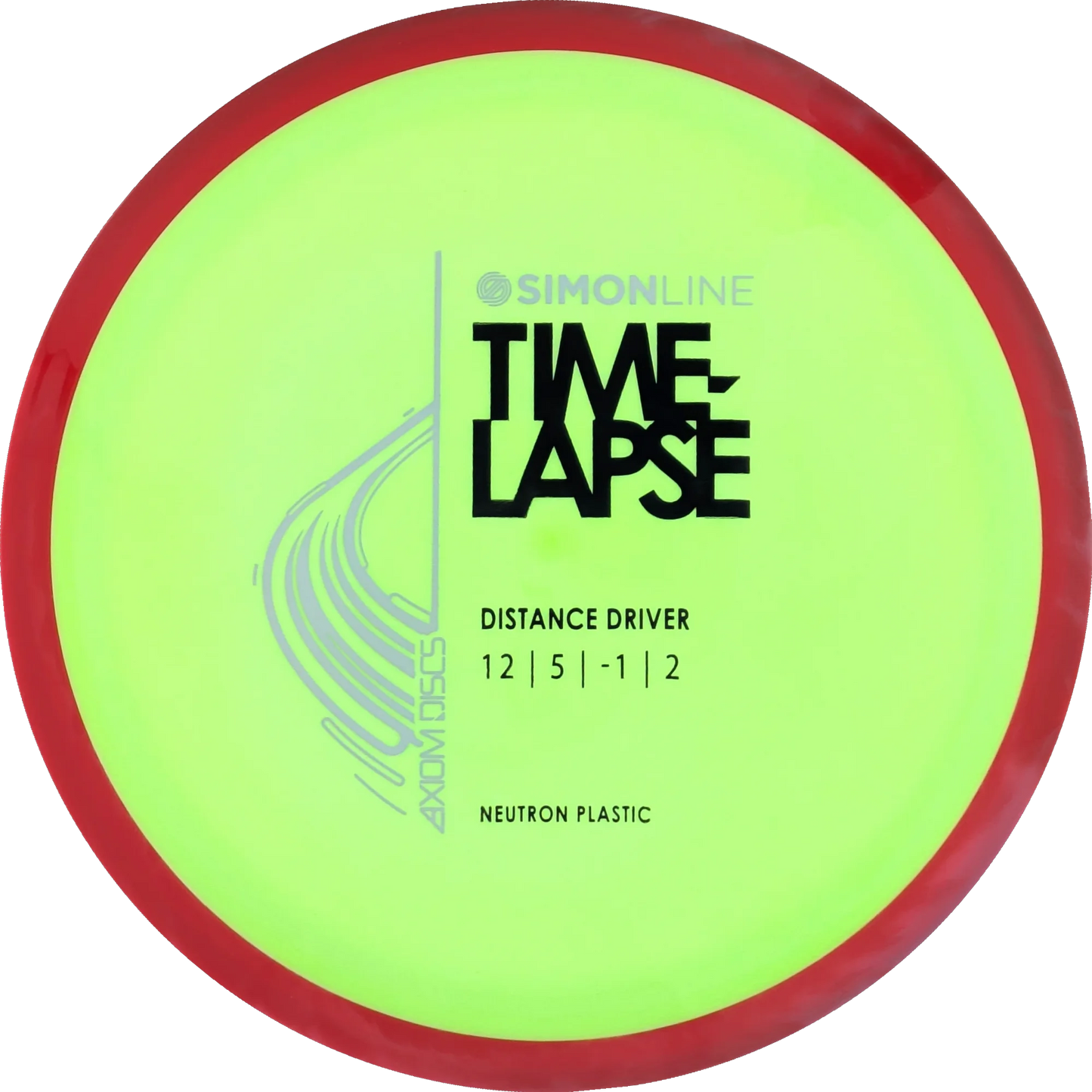 Neutron Time-Lapse Simon Line Retooled