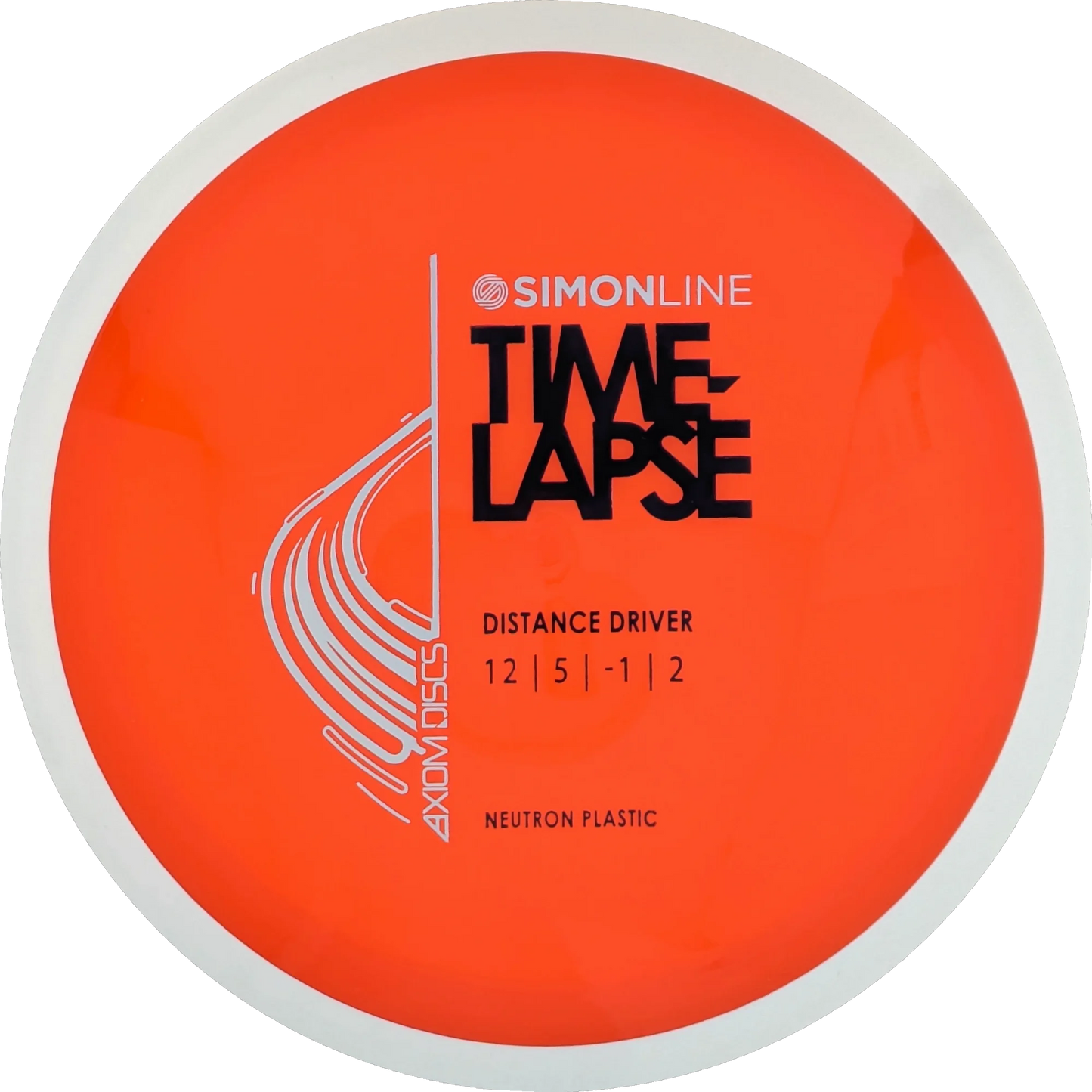 Neutron Time-Lapse Simon Line Retooled