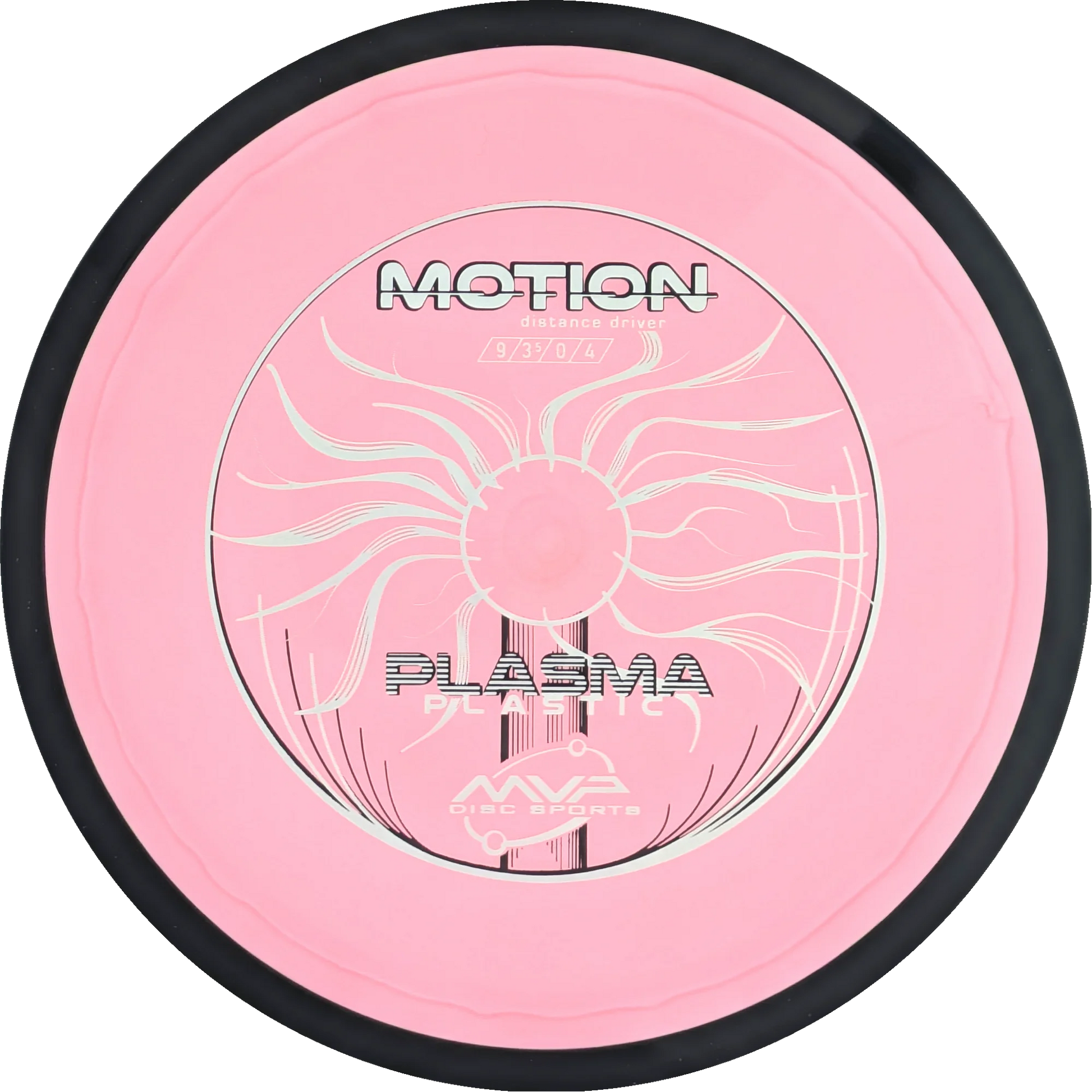 Plasma Motion