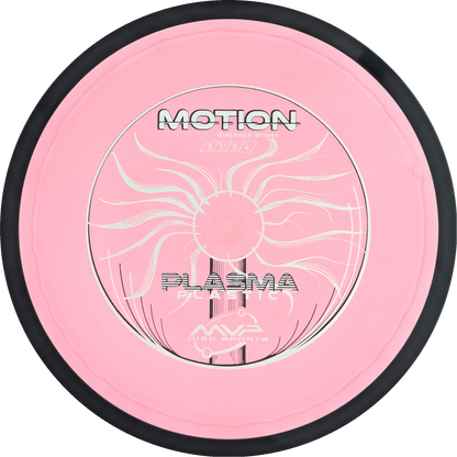 Plasma Motion