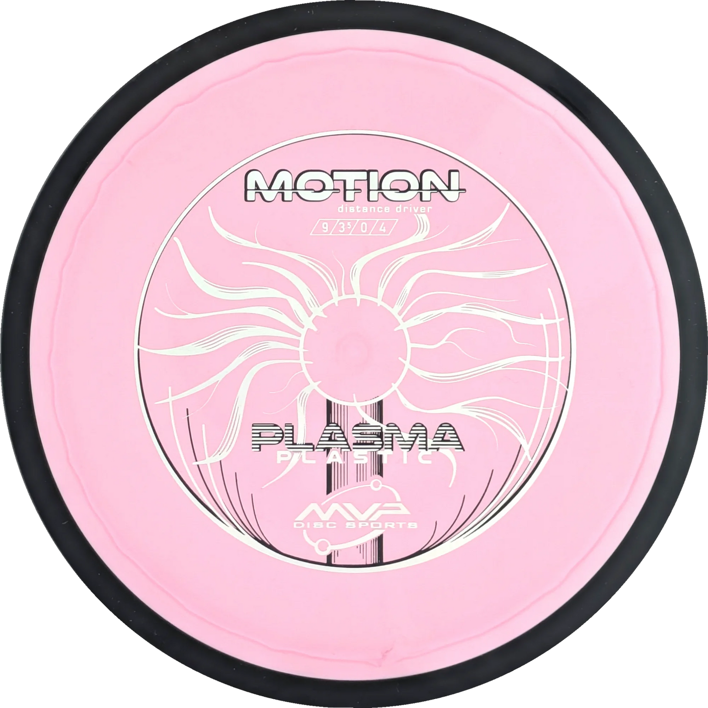 Plasma Motion