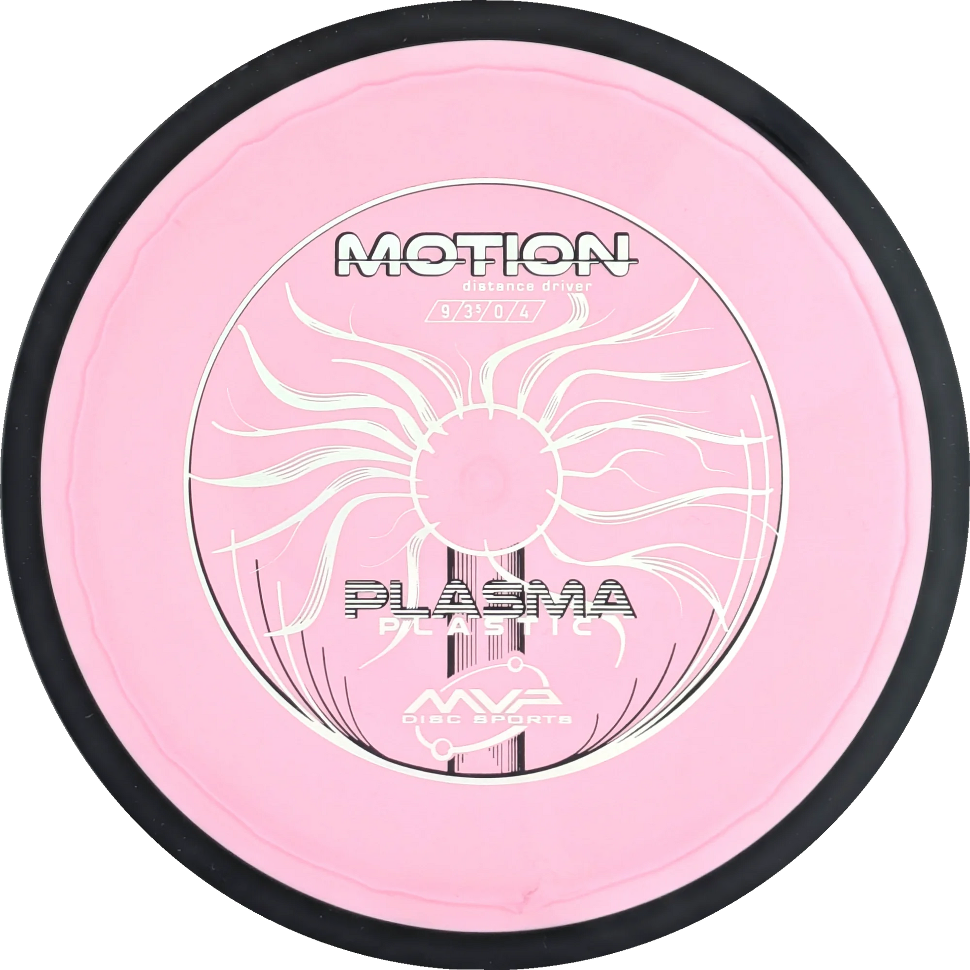 Plasma Motion