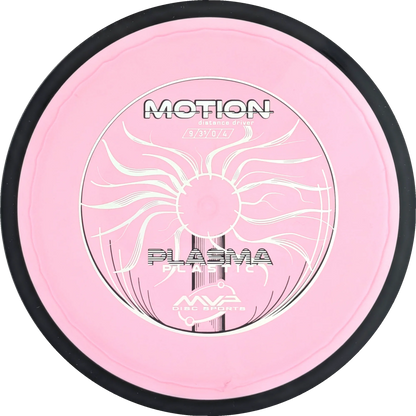 Plasma Motion