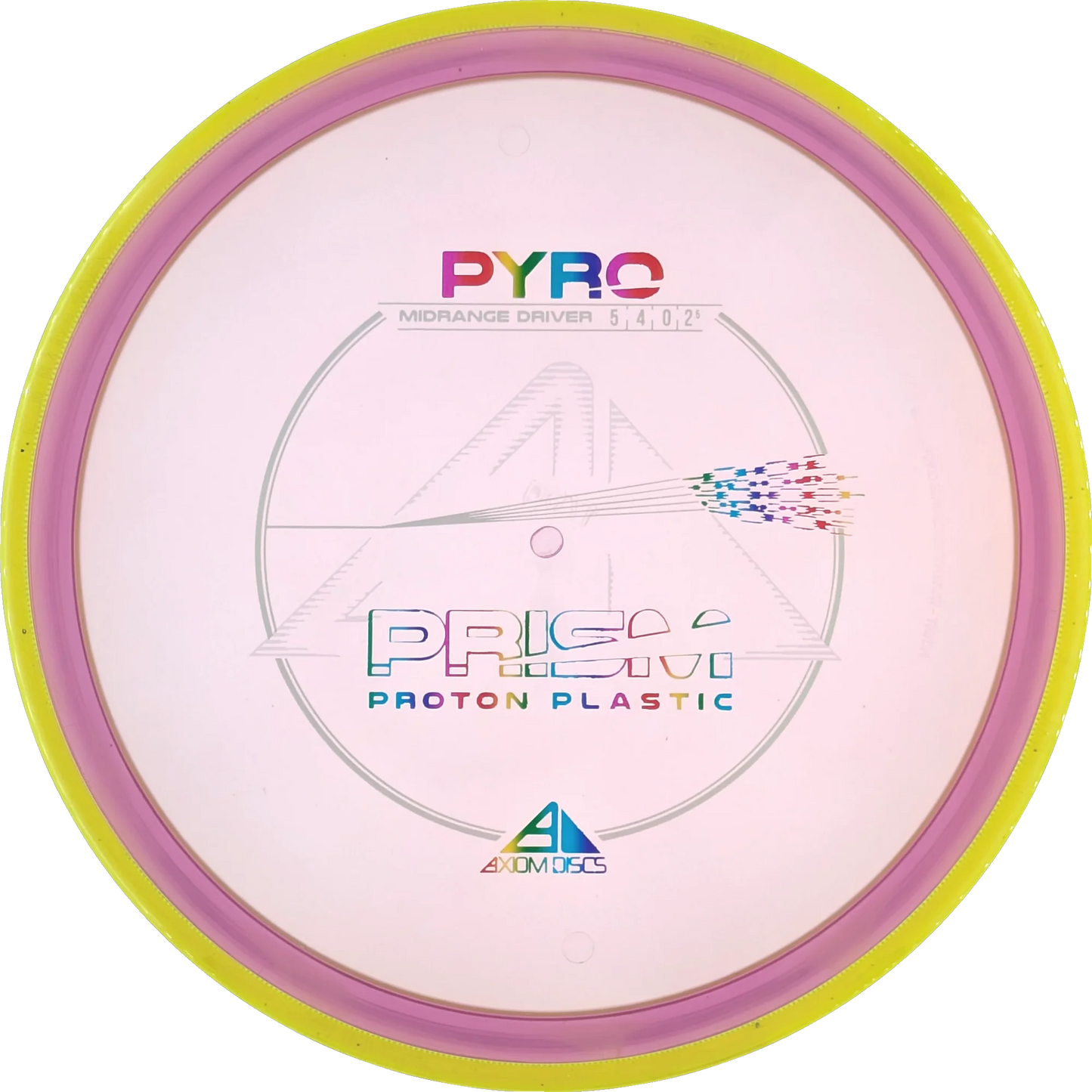 Prism Proton Pyro