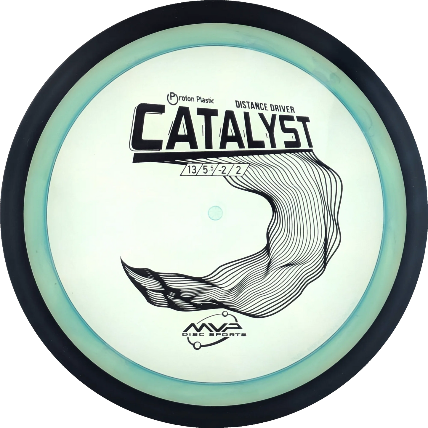 Proton Catalyst