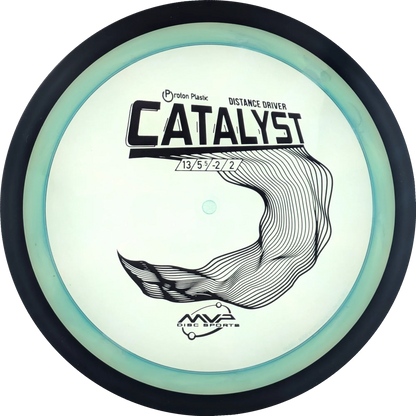 Proton Catalyst