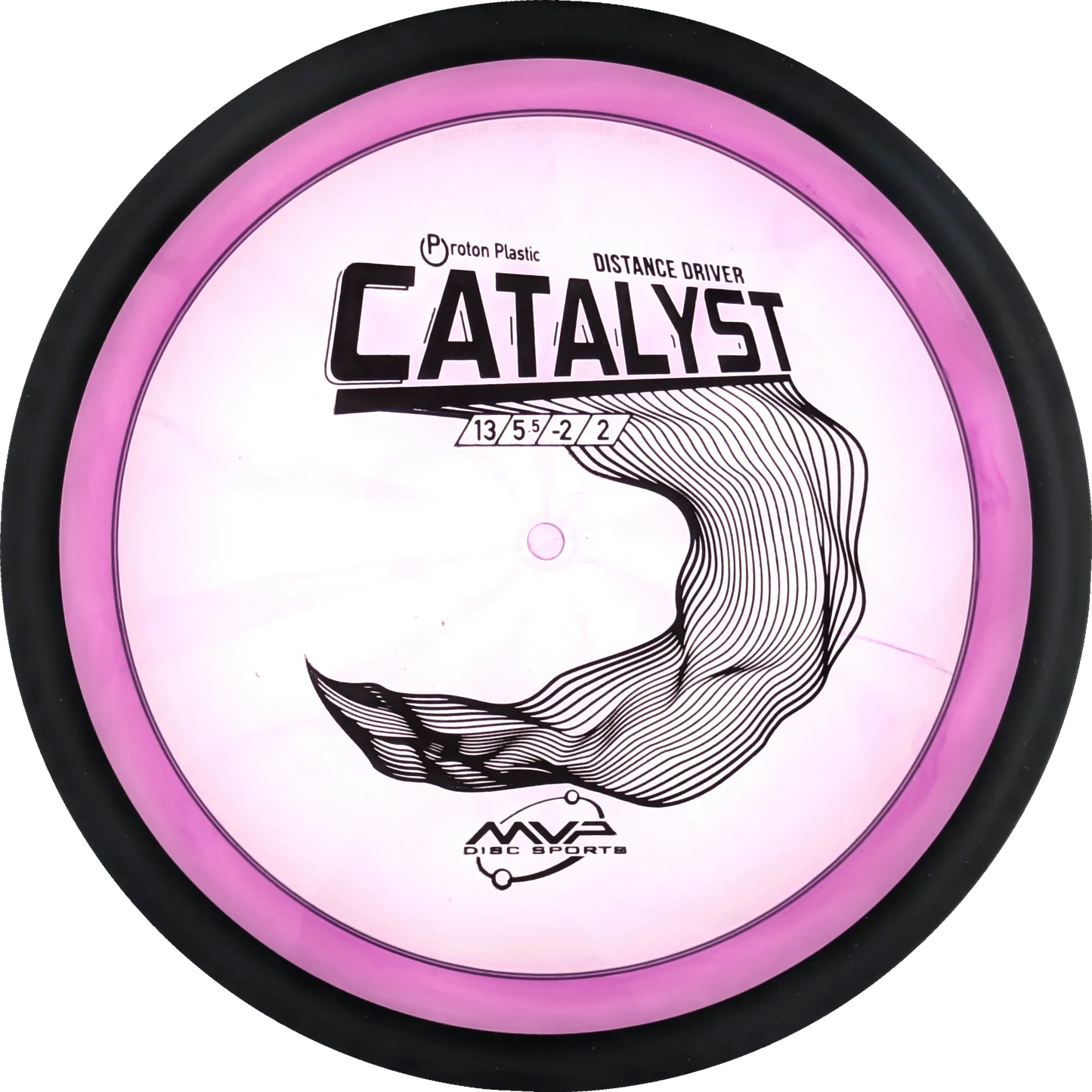 Proton Catalyst