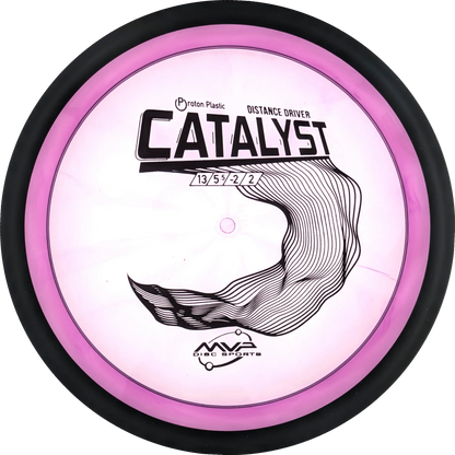 Proton Catalyst