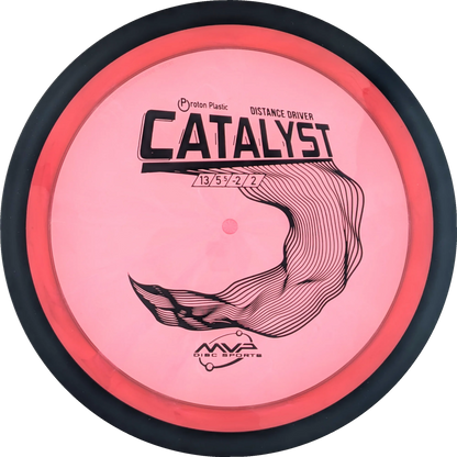 Proton Catalyst