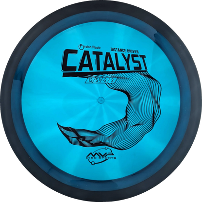 Proton Catalyst