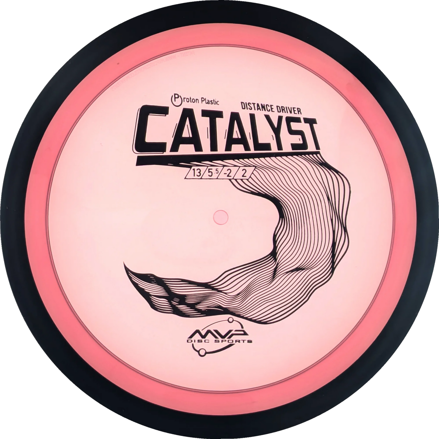 Proton Catalyst