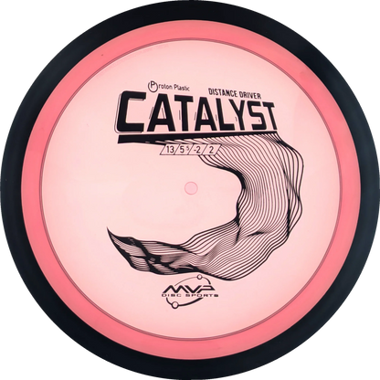 Proton Catalyst