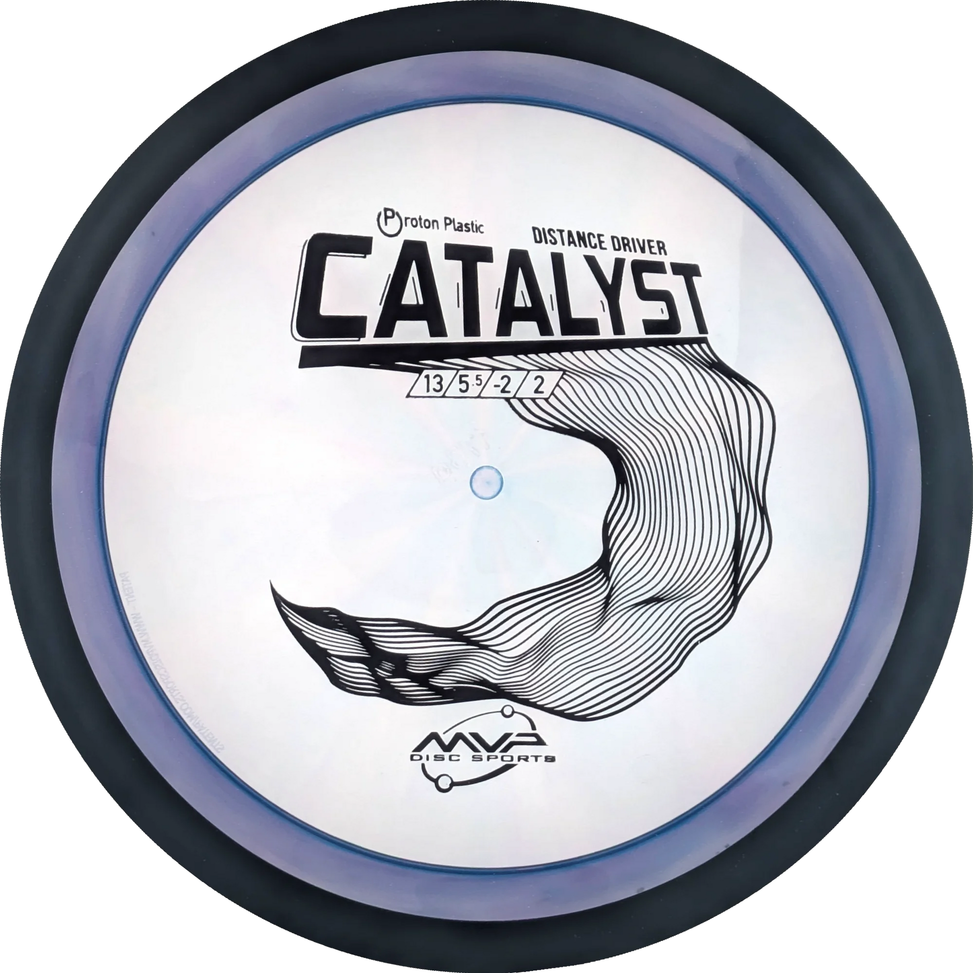 Proton Catalyst