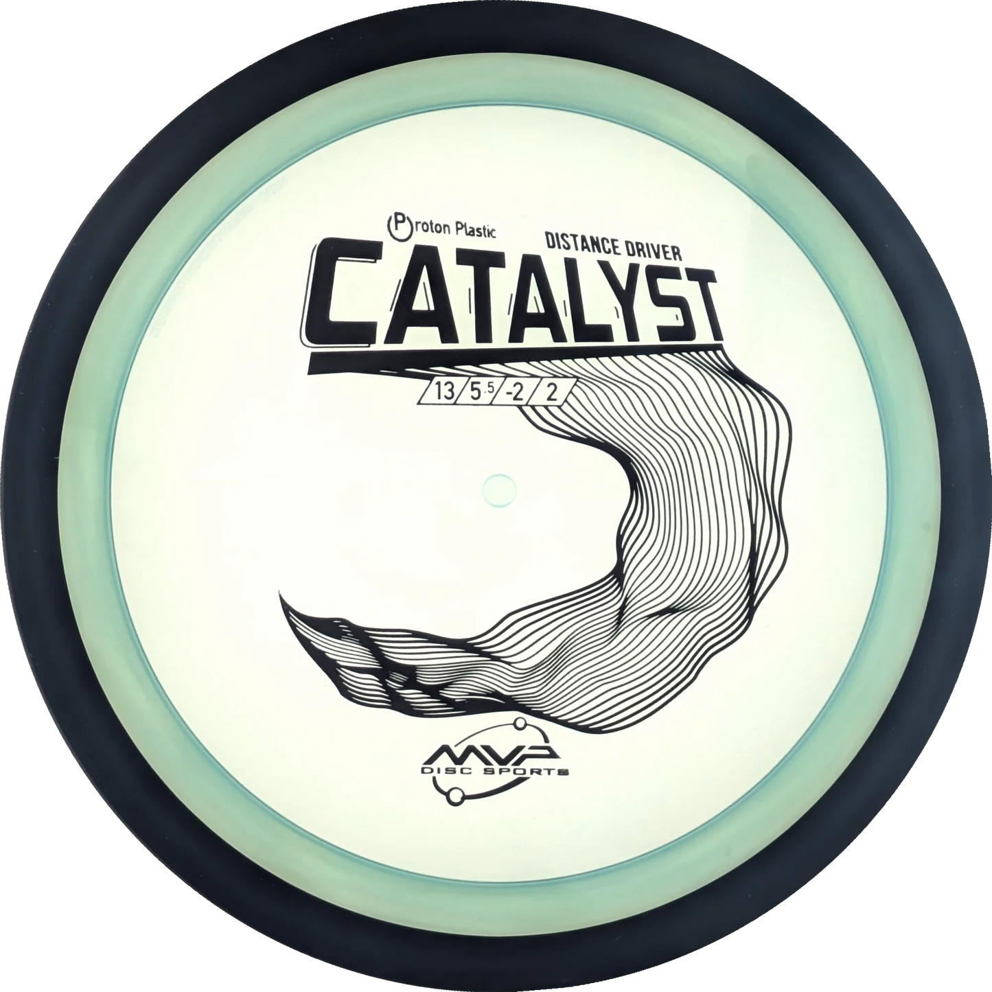 Proton Catalyst