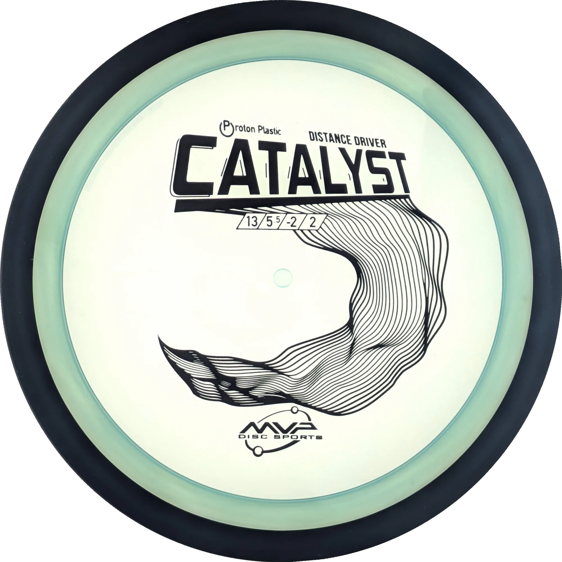 Proton Catalyst