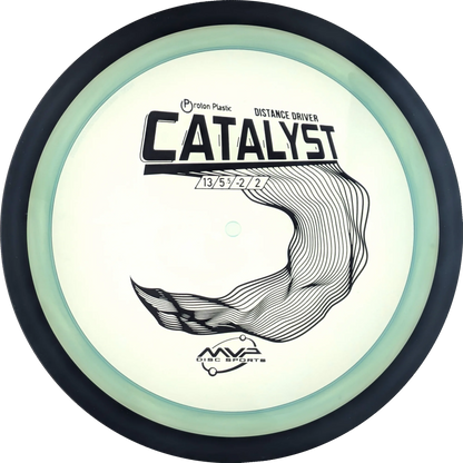 Proton Catalyst