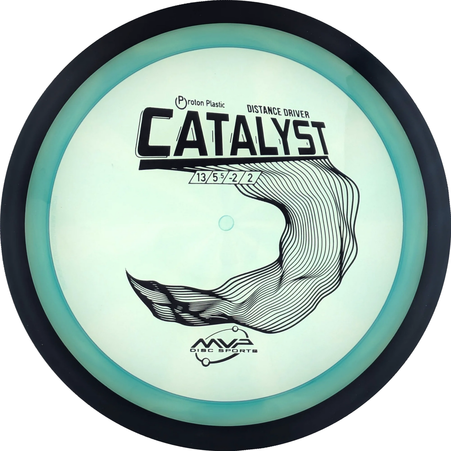Proton Catalyst